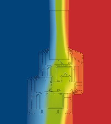 Maximum thermal insulation for maximum energy saving