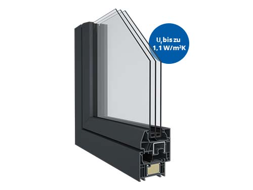 Elegant – prize-winning designer window with superior technology ...